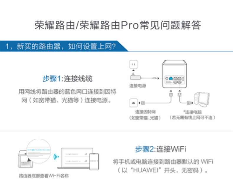 
华为荣耀(WS)无线路由器连接Internet(组图)