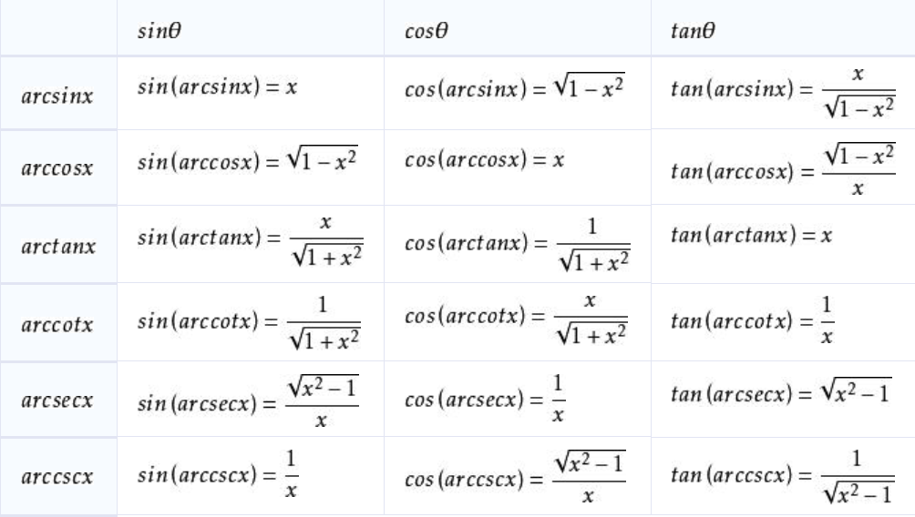 在excel中,如何用if函数求同时满足两个条件的数?

