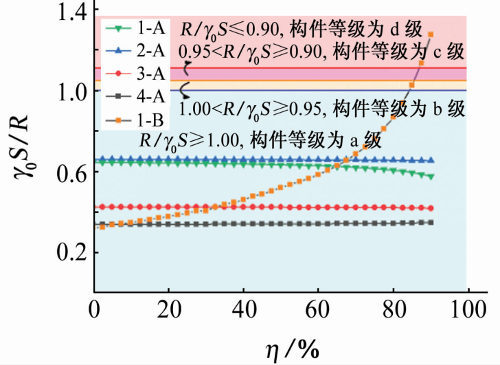 xp系统开机慢怎么解决_win8电脑开机速度慢的解决方法_笔记本开机慢怎么解决