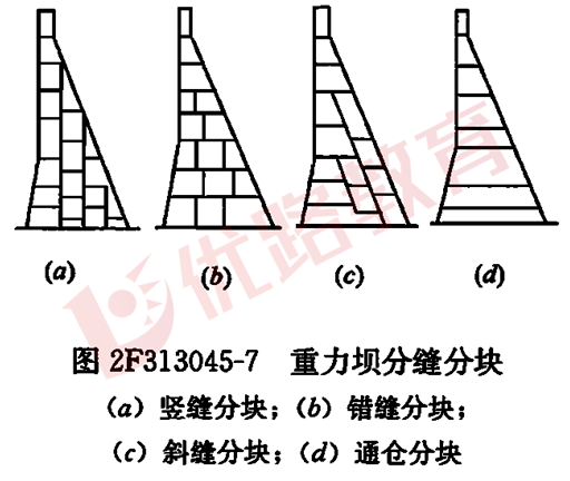 笔记本开机慢怎么解决_xp系统开机慢怎么解决_win8电脑开机速度慢的解决方法