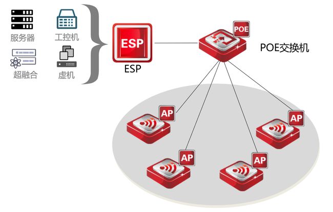 极路由贰固件_上网行为管理路由器固件_极路由2 固件