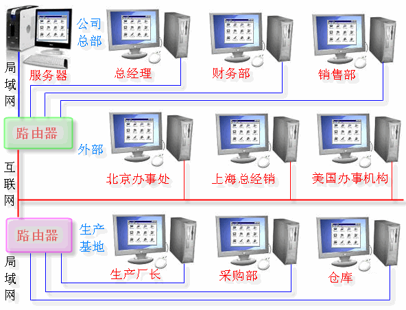 关于电脑管家网络测速的方法_电脑管家测速_电脑管家测速在哪里