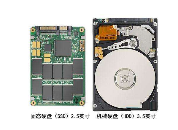 固态硬盘分区不要分满_120g固态硬盘要分区吗_固态硬盘如何分区