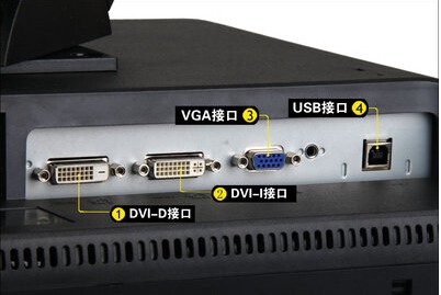 显示器的接口类型_接口电路类型_hdmi接口线可以弄双屏显示不同的画面吗