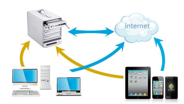 uc浏览起器下载最新版_android uc浏览器 自动下载文件_android uc浏览器 自动下载文件