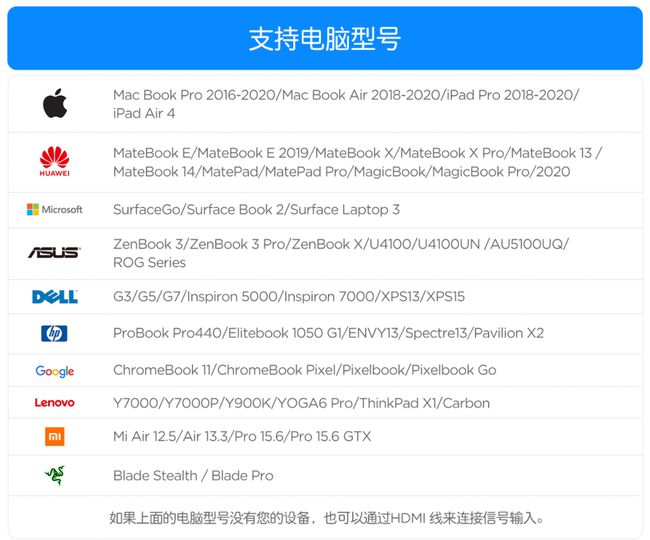 鼠标按刷新闪屏_鼠标刷新率软件_cf怎么调鼠标提高爆头率