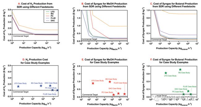 amd系列显卡催化剂驱动1312_amd显卡催化剂驱动102_amd系列显卡催化剂驱动131版