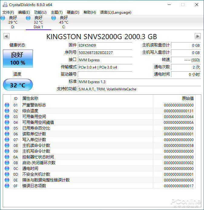 固态硬盘的寿命测试