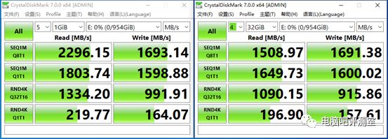 固态硬盘的寿命测试_固态硬盘 寿命测试_固态硬盘的寿命测试
