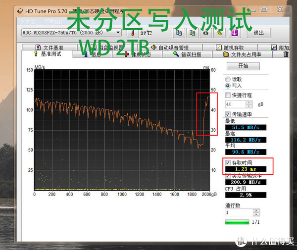 笔记本2TB 7mm硬盘深入对比测试