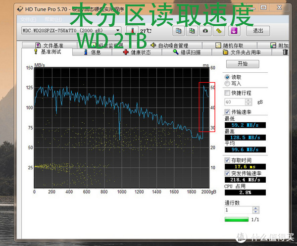 笔记本2TB 7mm硬盘深入对比测试