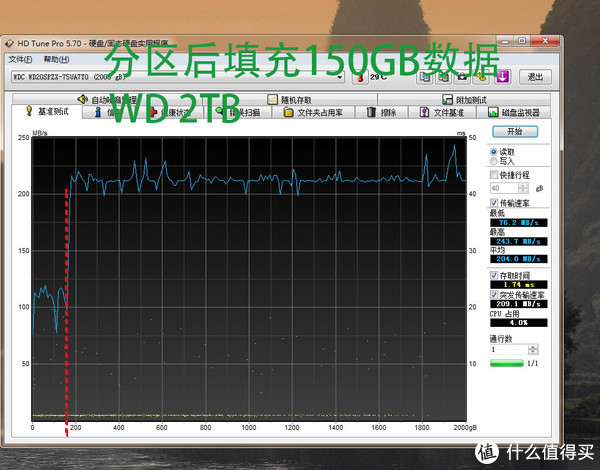 笔记本2TB 7mm硬盘深入对比测试