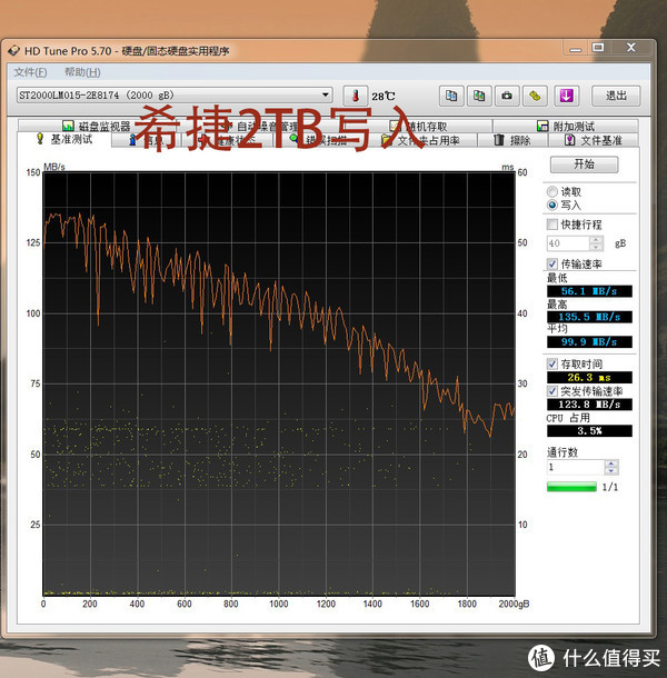 笔记本2TB 7mm硬盘深入对比测试