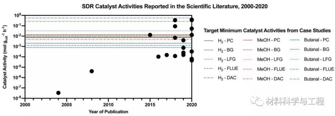amd系列显卡催化剂驱动1312_amd系列显卡催化剂驱动1312_amd系列显卡催化剂驱动139版