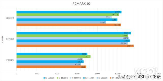 pc浏览器排行榜_pc图片浏览软件_快图浏览云空间pc登录