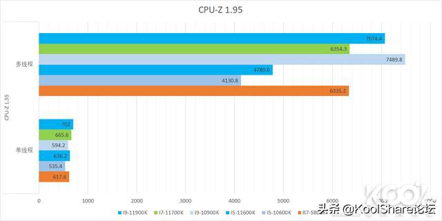 pc浏览器排行榜_pc图片浏览软件_快图浏览云空间pc登录