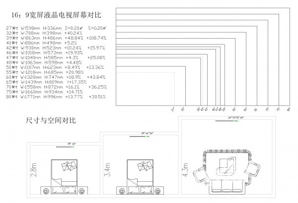 15寸显示器尺寸_8寸和10寸照片尺寸_24寸和27寸显示器尺寸