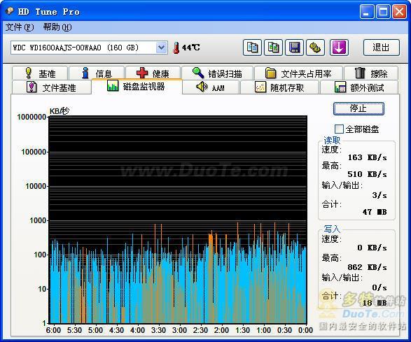 污点修复画笔工具 修复画笔工具_系统工具 win_win10 硬盘检测工具