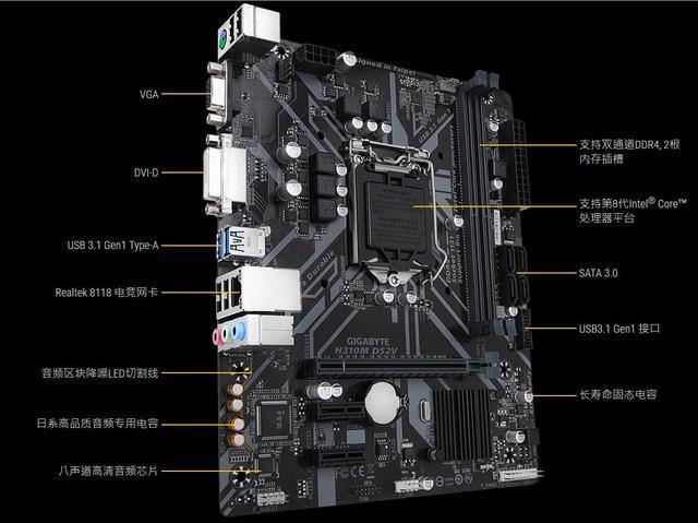 h310主板配低端显卡