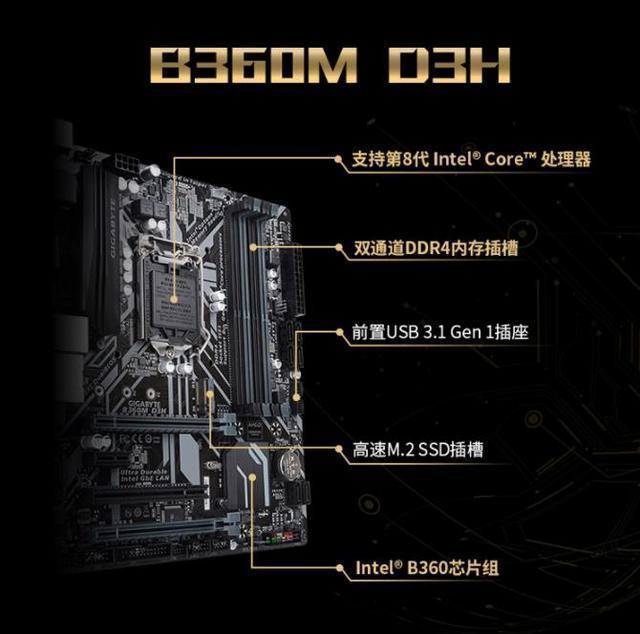 h310主板配低端显卡