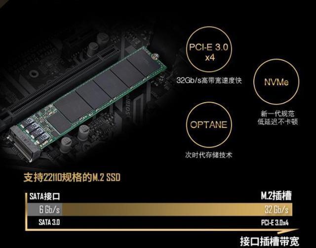 h310主板配低端显卡