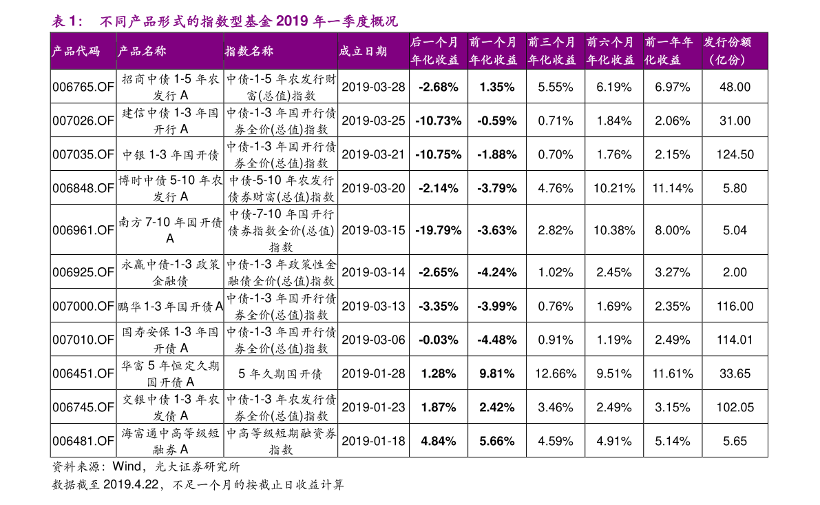 鼠标手感排行_手感好的鼠标_手感排名第一的鼠标