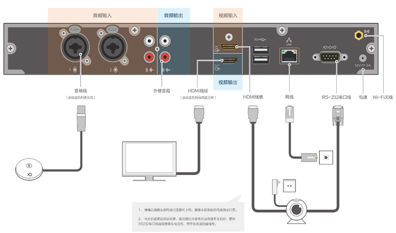 小米电视找不到路由器_乐视电视访问小米路由硬盘_小度路由 小米路由