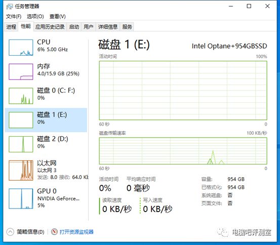 360游戏优化器功能文件缺失_电脑上占用运行内存最大软件是什么占用多少内存_网络网页游戏强力降低cpu内存占用率优化器