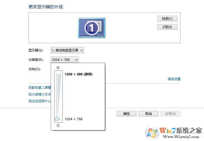 显示器变得模糊