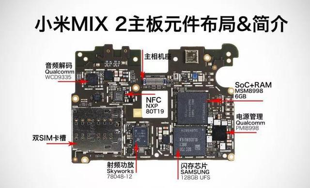 小米4 主板装回去_工业主板可以装家用机吗_g31主板最高装什么cpu