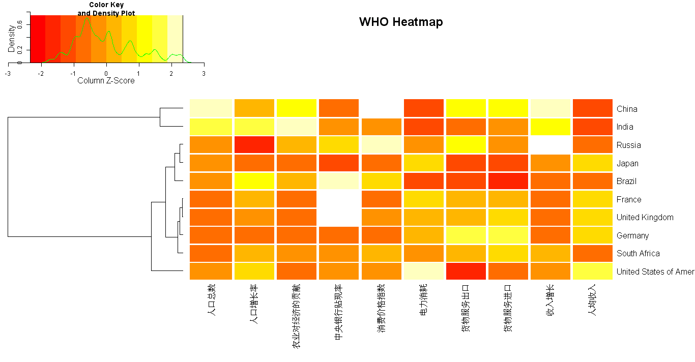 安装完吉吉播发器为什么网页还是显示要安装_显示器32位真彩色_64位系统为什么显示32位
