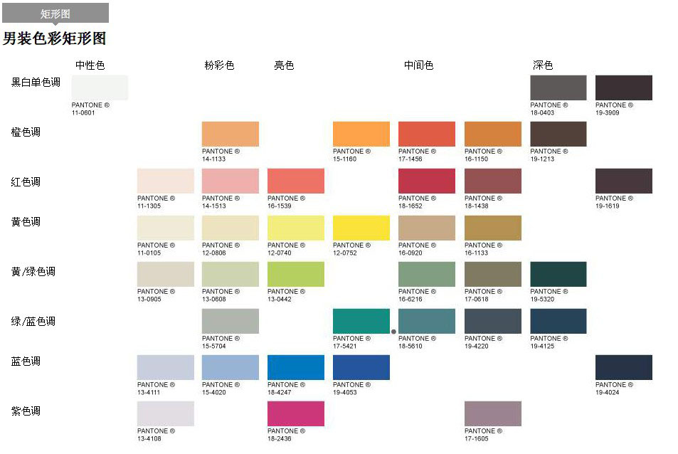 64位系统为什么显示32位_显示器32位真彩色_安装完吉吉播发器为什么网页还是显示要安装