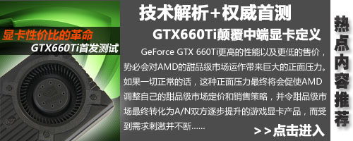 频道文章推广模板(更新日期：2012.08.21) 