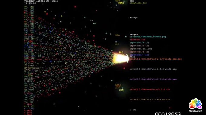 苹果电脑 编程用配置文件_用苹果电脑编程_电脑病毒用什么编程语言