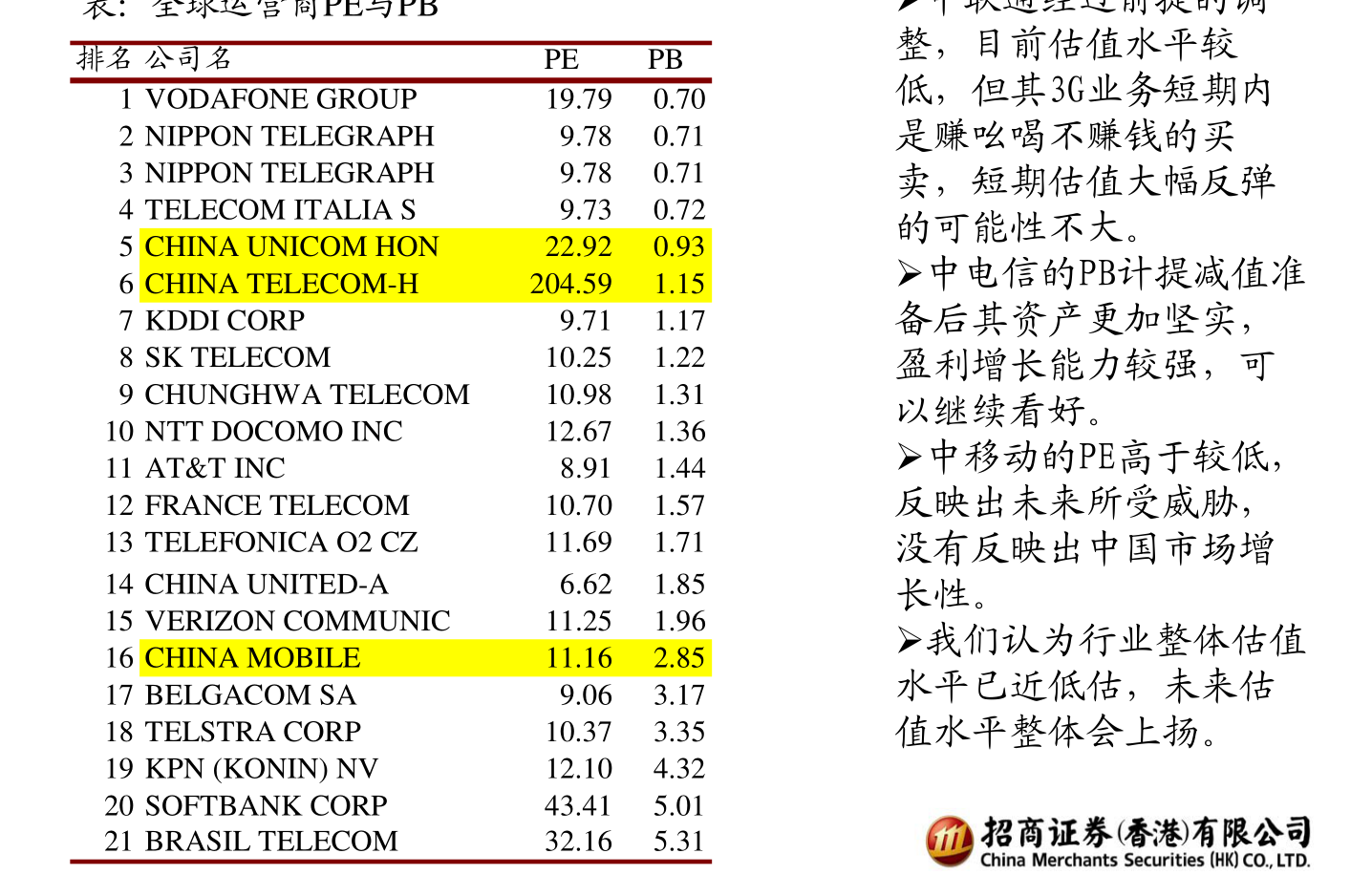 电脑病毒用什么编程语言_黑客病毒怎么编程_ibm电脑 工业编程用