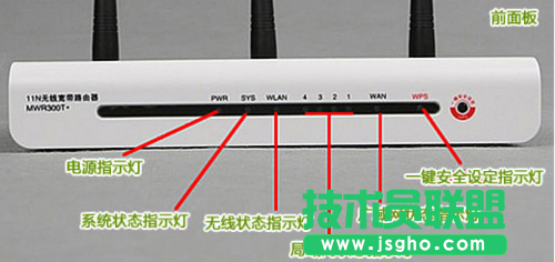 mode的灯怎样亮才正常_正常路由器的灯怎么亮_路由器亮几个灯正常