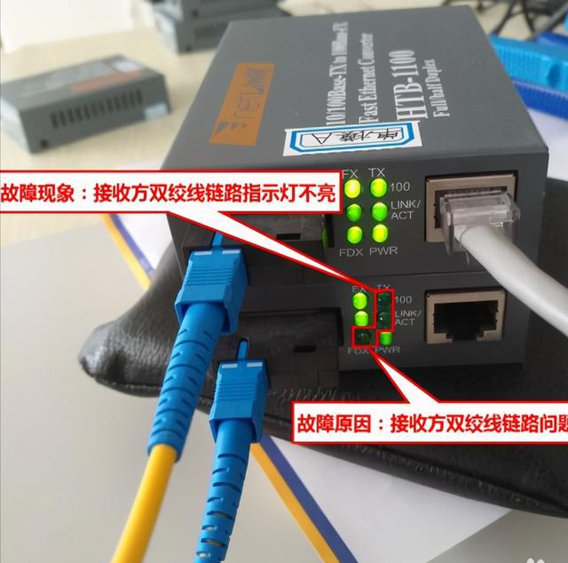 宽带猫几个灯亮才正常_宽带猫灯怎么亮才正常_路由器亮几个灯正常