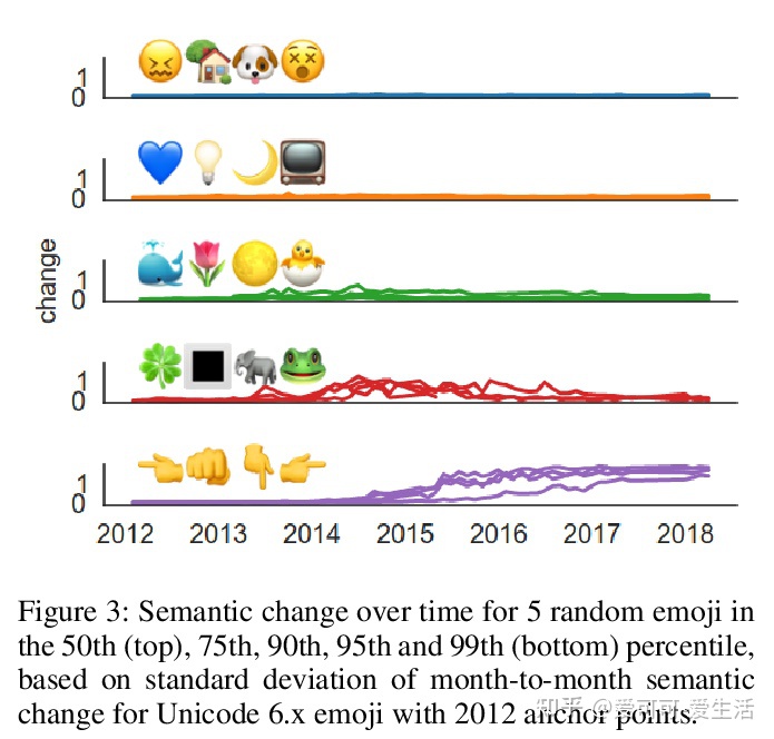 中日军力差距有多大_显示器 8bit 10bit差距_区域经济发展差距