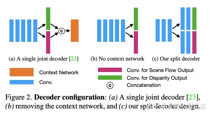 区域经济发展差距_中日军力差距有多大_显示器 8bit 10bit差距