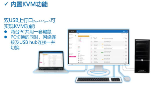 买得起的艺卓4K它来了