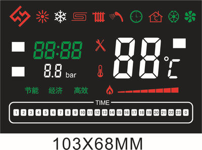 led显示器有静态显示和动态显示_7段数码管显示译码器_七段led显示器