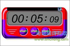 是独立显卡好还是集成显卡好