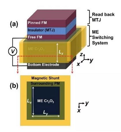 u盘有写保护怎么去掉_u盘百宝箱去写保护_u盘百宝箱官网 去写保护