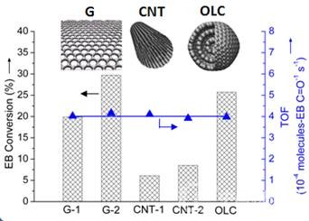台北电脑展没有发布移动显卡_amd中国正式发布新一代firepro显卡_蚂蚁大作战电脑版有2没