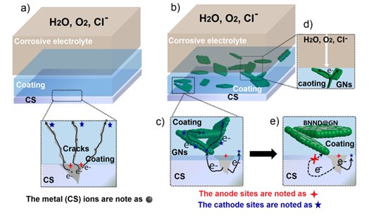 蚂蚁大作战电脑版有2没_amd中国正式发布新一代firepro显卡_台北电脑展没有发布移动显卡