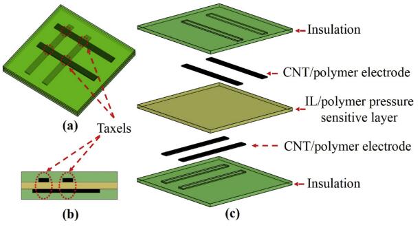 台北电脑展没有发布移动显卡_amd中国正式发布新一代firepro显卡_蚂蚁大作战电脑版有2没
