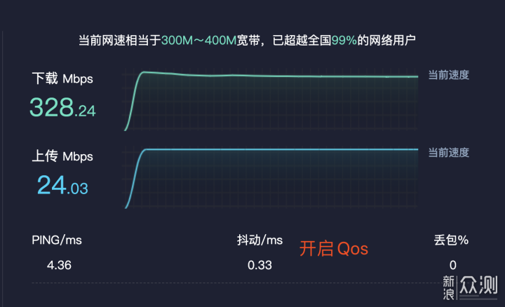 小米路由器R2D焕发新春:MT工具箱和MIXBOX安装_新浪众测
