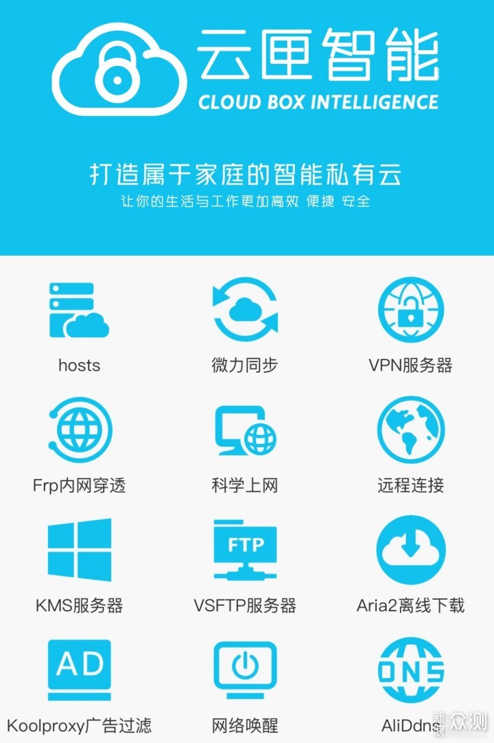 小米路由器R2D焕发新春:MT工具箱和MIXBOX安装_新浪众测