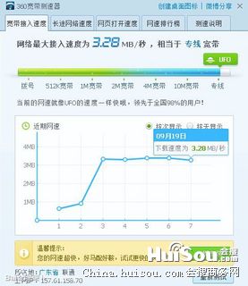 拿联通宽带跟电信的宽带做对比你就..