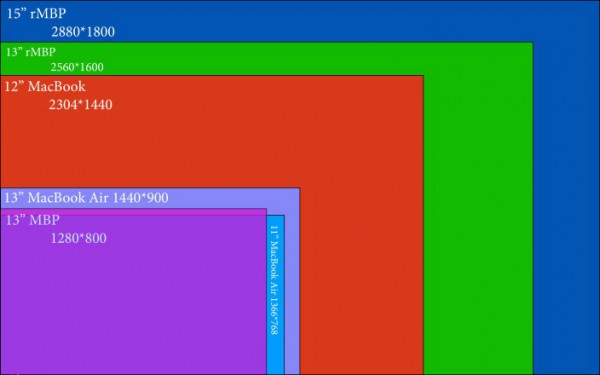 lol超出频率限制怎么办_电脑开机频率超出范围_超出信号范围